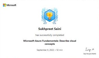 Azure Certification
