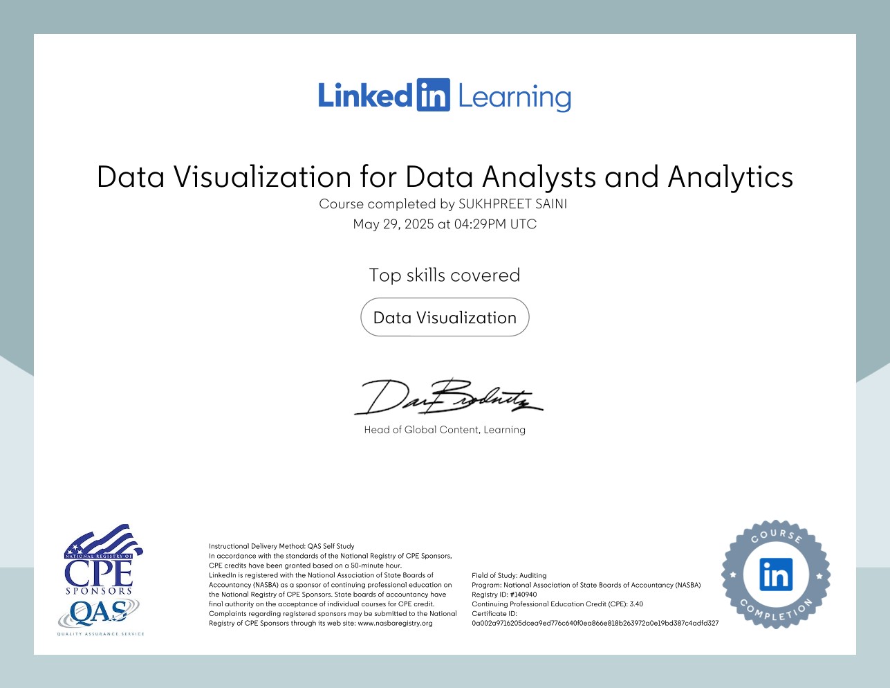 Data Visualization for Analysts