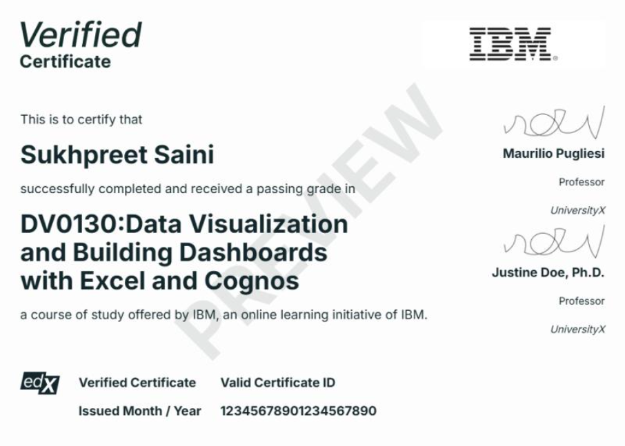 IBM Dashboard Certification